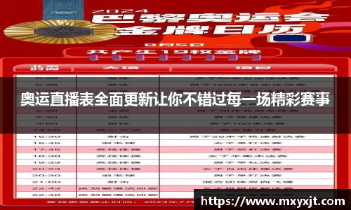 芒果体育直播官网