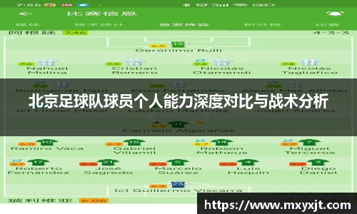 北京足球队球员个人能力深度对比与战术分析