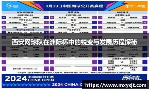 西安网球队在洲际杯中的蜕变与发展历程探秘