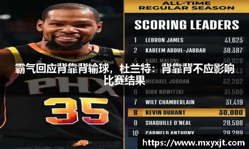 霸气回应背靠背输球，杜兰特：背靠背不应影响比赛结果