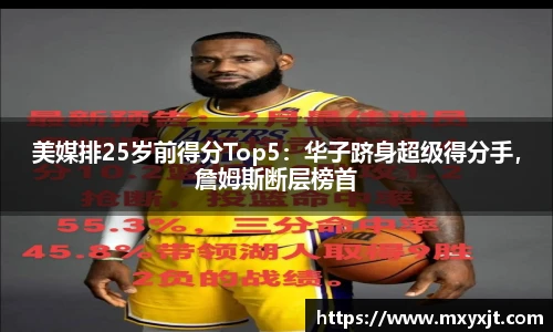 美媒排25岁前得分Top5：华子跻身超级得分手，詹姆斯断层榜首